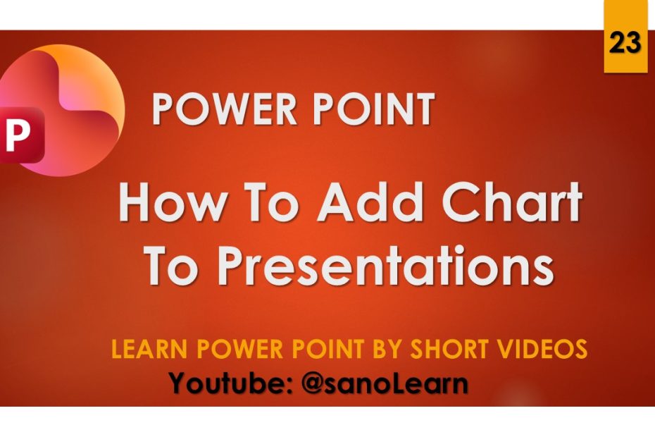 23- How to add excel chart to power point presentation